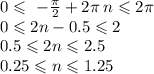 0 \leqslant \ - \frac{ \pi }{2} + 2\pi \: n \leqslant 2\pi \\ 0 \leqslant 2n - 0.5 \leqslant 2 \\ 0.5 \leqslant 2n \leqslant 2.5 \\ 0.25 \leqslant n \leqslant 1.25