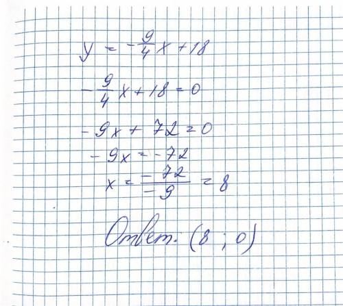 Найдите кординаты точки пересечения прямой y =-9/4x+18 с осью Ox