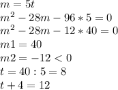 m = 5t\\m^2 -28m - 96*5 = 0\\m^2 -28m - 12*40 = 0\\m1 =40\\m2 = -12