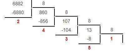 Переведите числа из шестнадцатеричной системы счисления в восьмеричную (подробно) 1)1АЕ2; 2)1С1С​
