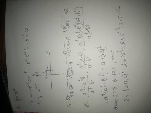Функцію задано формулою y=x/a