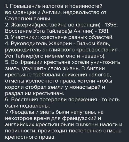 Задание. Сделайте анализ восстания по предводительством Уота Тайлера 1. Год:2. Место: 3. Причина:4.