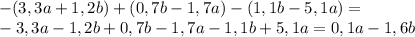 - (3,3a + 1,2b) + (0,7b - 1,7a) - (1,1b - 5,1a)=\\ - 3,3a - 1,2b + 0,7b - 1,7a - 1,1b + 5,1a=0,1a-1,6b