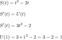 \displaystyle\\S(t)=t^3-2t\\\\S'(t)=U(t)\\\\S'(t)=3t^2-2\\\\U(1)=3*1^2-2=3-2=1