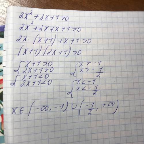Алгебра Розв'язати квадратну нерівність: 2х²+3х+1>0(напишіть на листку)​