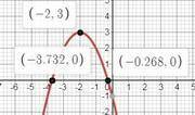 (9) Знайти координати вершини параболи і побудувати графіки: (^ це степінь) 1. y=x^2-3 2. y=(x-3)^2