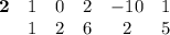 \begin{array}{cccccc}\textbf{2}&1&0&2&-10&1\\&1&2&6&2&5\end{array}