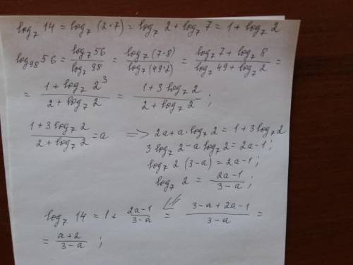 ответ должен получиться вот таким : а +2/3-а​