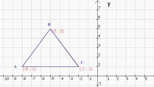 Дан треугольник ABC и координаты вершин этого треугольника. Определи длины сторон треугольника и ука