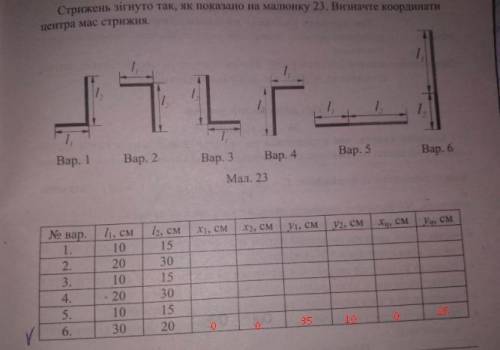 Стрижень зігнуто так, як показано на малюнку 23. Визначте координати центра мас стрижня.6 варіант