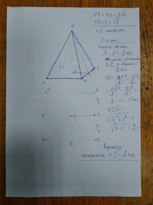 У правильній чотирикутній піраміди діагональ основи дорівнює 2√2 см, а висота √3. Чому дорівнює апоф
