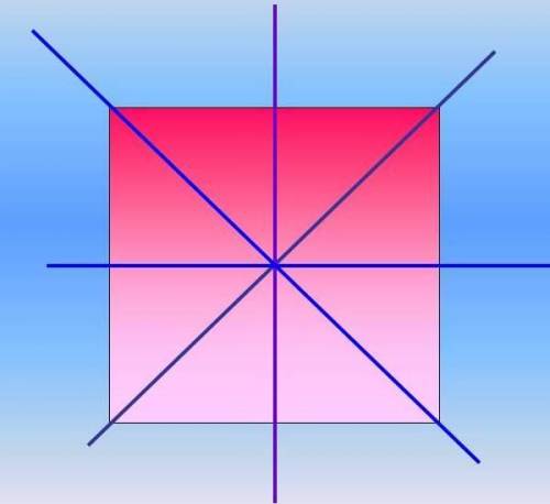 Серединные перепендикуляры к сторонам квадрата пересекаются в точке 0. Докажите,что эта точка принад