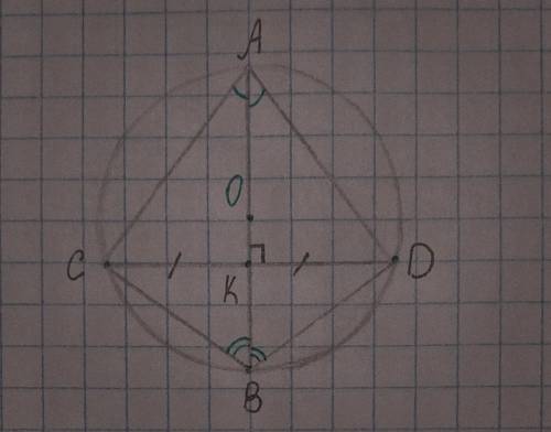 Диаметр AB окружности, центром которой является точка O, проходит через середину К хорды CD. Докажит