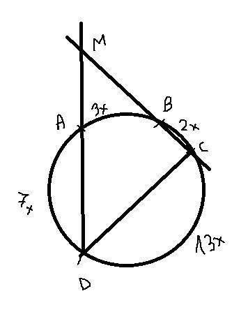 Точки A, B, C, D, расположенные на окружности, делят её на четыре дуги AB, BC, CD, DA, меры которых