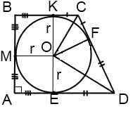 У прямокутній трапеції точка дотику вписаного у неї кола ділить більшу основу на відрізки 12 і 16 по