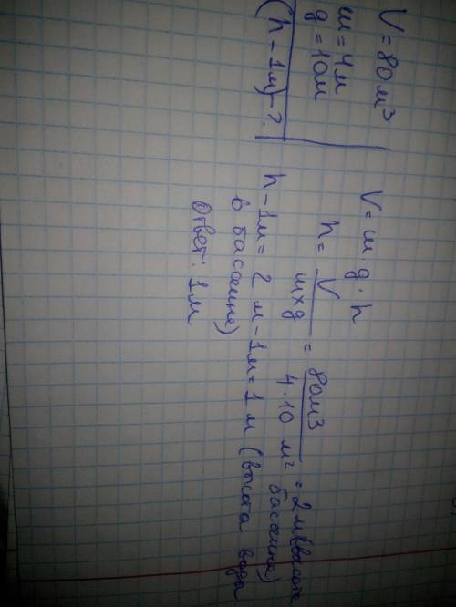 об'єм басейну 80 м куб ширина 4 метра, довжина 10 метрів скільки кубичних метрів води в басейні якщо
