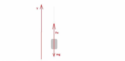 Яка робота (кДж) виконується при рівноприскореному підніманні вантажу масою m = 100 кг на висоту h =