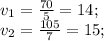 v_1=\frac{70}{5}=14;\\v_2=\frac{105}{7}=15;