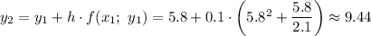 y_2=y_1+h\cdot f(x_1;\ y_1)=5.8+0.1\cdot\left(5.8^2+\dfrac{5.8}{2.1} \right)\approx9.44