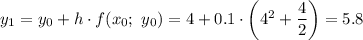 y_1=y_0+h\cdot f(x_0;\ y_0)=4+0.1\cdot\left(4^2+\dfrac{4}{2} \right)=5.8
