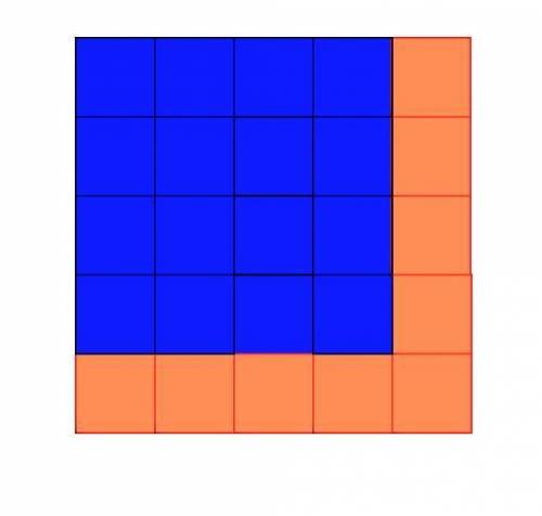 Сколько единичных квадратов необходимо добавить к квадрату 4 на 4, чтобы получить квадрат 5 на 5?​