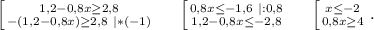 \left [ {1,2-}0,8x\geq 2,8 \atop {-(1,2-0,8x)\geq 2,8\ |*(-1)}} \right. \ \ \ \ \left [ {{0,8x\leq -1,6\ |:0,8} \atop {1,2-0,8x\leq -2,8}} \right. \ \ \ \ \left [ {{x\leq -2} \atop {0,8x\geq 4}} \right. .