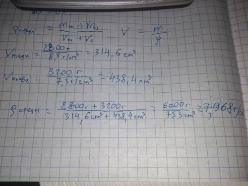 Вычислить среднюю плотность 2800г меди +3200г олова Плотность меди ρм=8,9 г/см3, плотность олова ρо