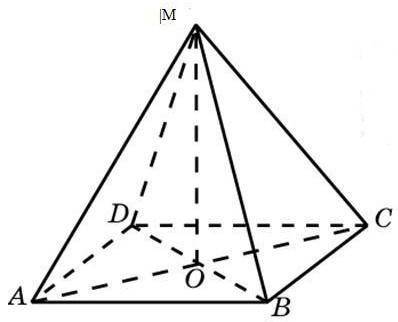 В правильной пирамиде ABCDM боковое ребро равно 10 , пириметр пирамиды равен 24√2 . Найдите высоту п