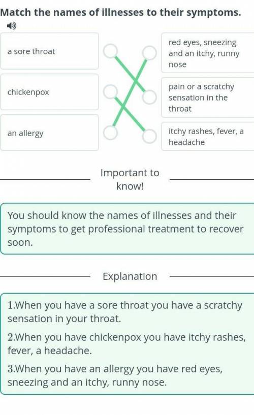 Professional treatment Match the names of illnesses to their symptoms. a sore throatchickenpoxan all