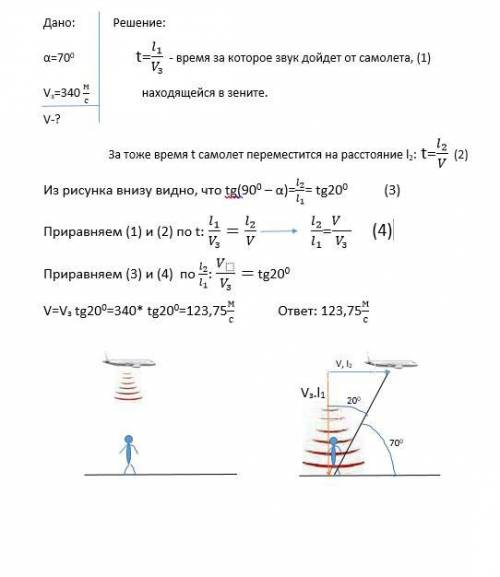 Когда наблюдатель воспринимает по звуку, что самолет находится в зените, он видит его под углом α =