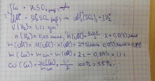 Сплав меди с алюминием массой 2 г растворили в растворе разбавленной серной кислоты. В результате ре