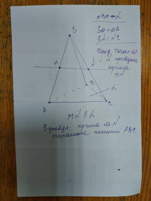 Точка S не належить площині трикутника ABC. Точки M і N середини відрізків SA SC. Як взаємно розміще