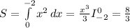 S=\int\limits^{-2}_0 {x^2} \, dx = \frac{x^3}{3} I_{-2}^0= \frac{8}{3}
