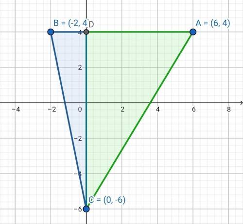 Даны декартовы координаты трех точек А(6;4), В(−2;4) и С(0;−6).Найти площадь треугольника АВС Развёр