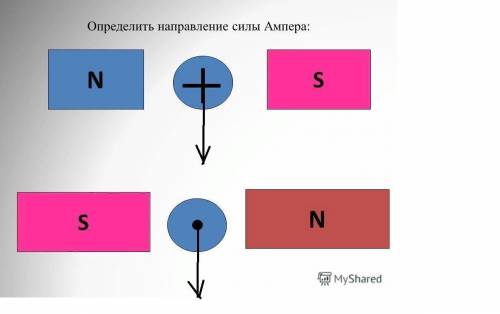 Нам дали задачку. Никак не могу ее понять. Если кто-то может с решением.