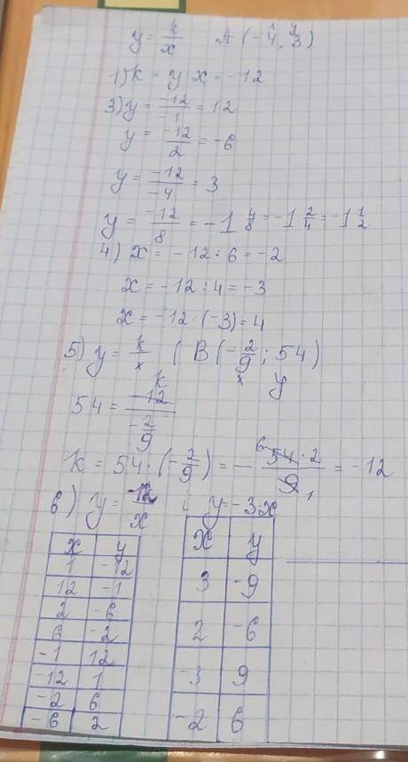 відомо що графік функцій у=кх проходить через точки А ( -4;3) знайдіть значення коефіента к. знайдіт
