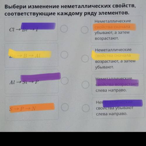 Ва химического элемента можно предсказать в соответствии с его положением в периодическойтаблице.Выб