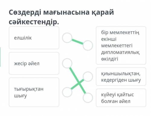 Жюль Верн «Әлемді сексен күн ішінде шарлау» романынан үзінді. 2-сабақ. Сөздерді мағынасына қарай cәй