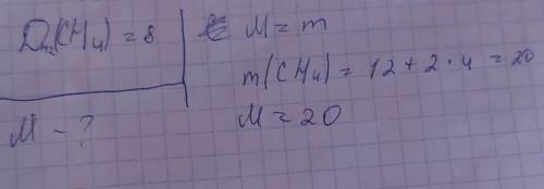 Відносна густина метану ch4 за воднем- 8. обчисліть його молярну масу​