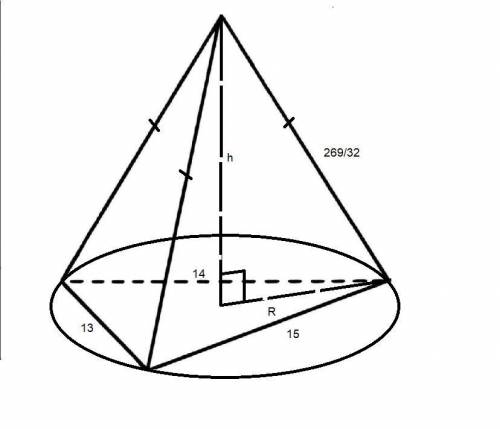 (ответ должен получиться 60,375 см^3) Каждое из боковых ребер пирамиды равно 269/32 см. Основание пи