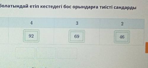 Өрнектің мәні дұрыс болатындай етіп кестедегі бос орындарға тиісті сандарды орналастыр. a 4 3 2 (20