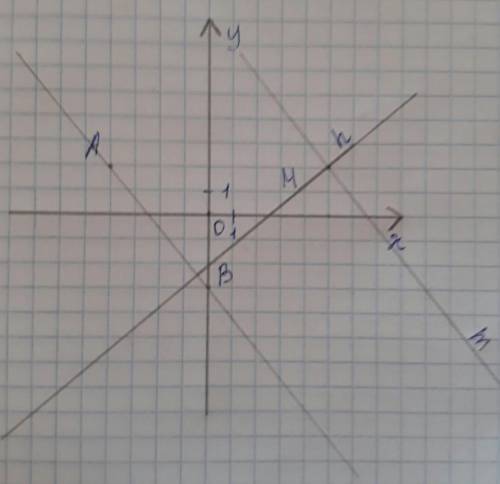 На координатной плоскости отметьте точки A (0; 4), B (3; -2), C (3, 6) и проведите прямую AB. Через