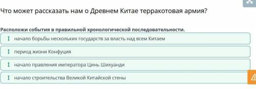 Расположи события в правильной хронологическеской последовательности Период жизни Конфуция начало пр