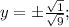 y= \pm \frac{\sqrt{1}}{\sqrt{9}};