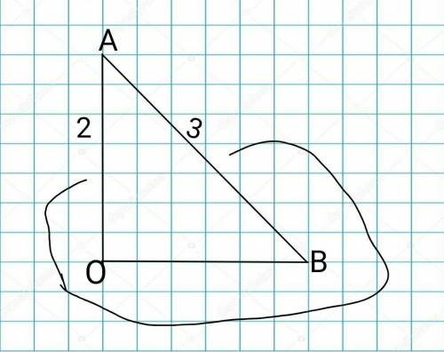 Із точки А до площини проведено похилу АВ і перпендикуляр АО. Знайдіть: ОВ, якщо АВ = 3 см, АО =2 см