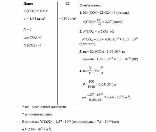Скільки молекул міститься у вуглекислому газі масою 100 г? Яка маса однієї молекули? Визначте концен