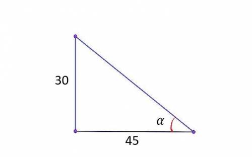 Здание высотой 30 м отбрасывает тень длиной 45 м. Найдите угол, который образует луч солнечного свет