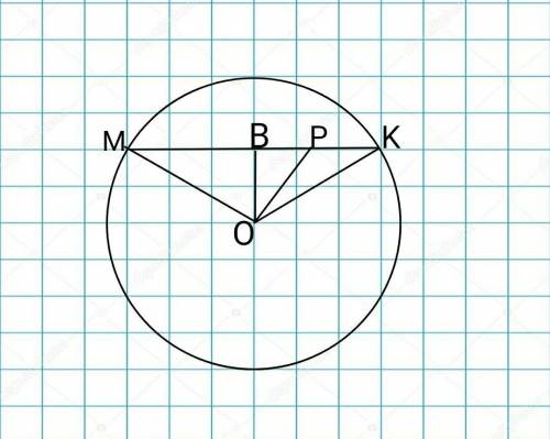 Точка P делит хорду MK окружности на два отрезка длиной 8см и 12см. Найдите расстояние от точки P до