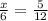 \frac{x}{6} = \frac{5}{12}