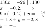 130x=-26\ |:130\\x=-0,2.\ \ \ \ \Rightarrow\\9*(-0,2)+y=-\frac{14}{5}\\-1,8+y= -2,8\\y=-1.